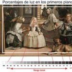 Cómo dibujar en perspectiva